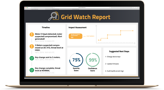 Grid Watch