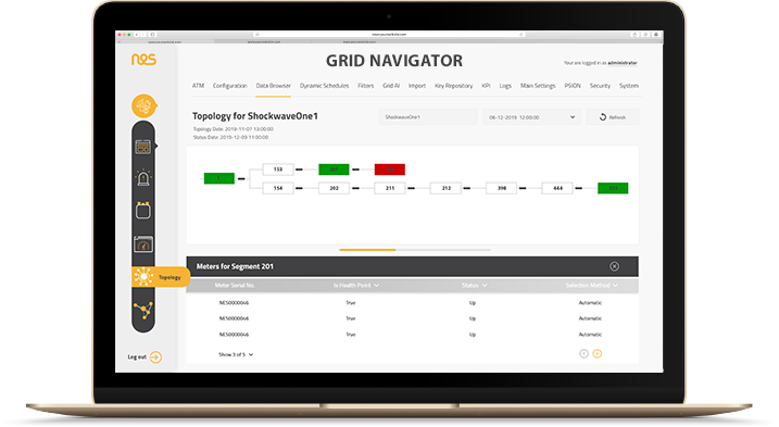 Grid Navigator